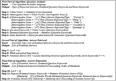 c debugging questions with answers pdf c debugging questions with answers pdf