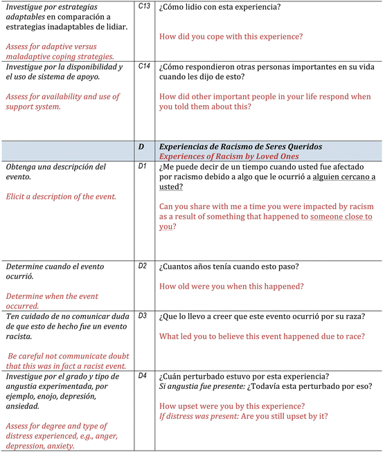 Download Ich habe angustia englisch For iPhone
