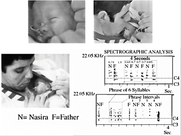 Maternal Voice And Communicative Musicality Sharing The Meaning Of Life From Before Birth Springerlink