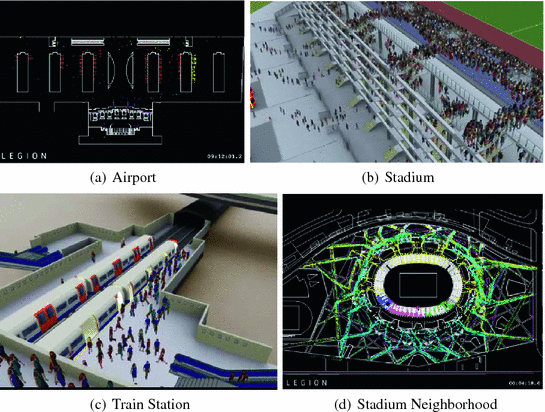 list of movies that used massive crowd simulation list of movies that used massive crowd simulation