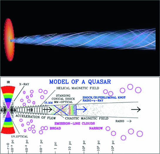 Space Based Gamma Ray Astrophysics Springerlink Space Based Gamma Ray Astrophysics Springerlink