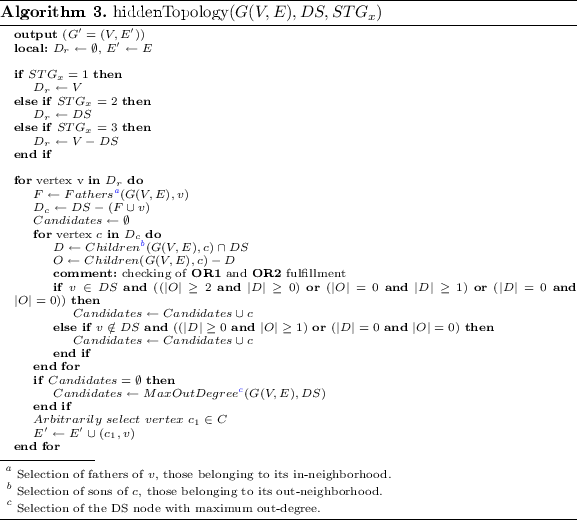 Preventing Advanced Persistent Threats In Complex Control Networks Springerlink