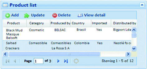 Applying a Software Estimation Method to the Human Resources 