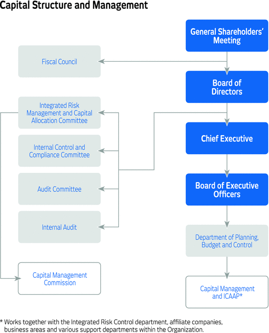 Institutional Background Springerlink