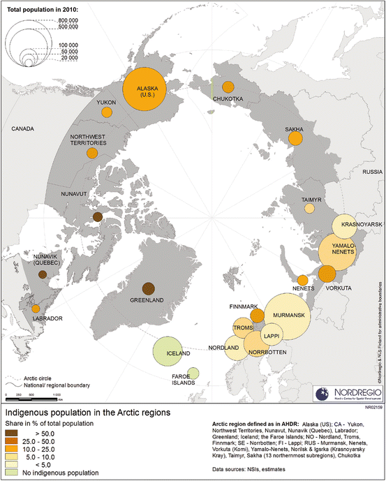Arctic Ports Local Community Development Issues Springerlink