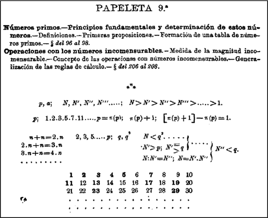 Arithmetic In The Spanish Army At The End Of The 19th Century The