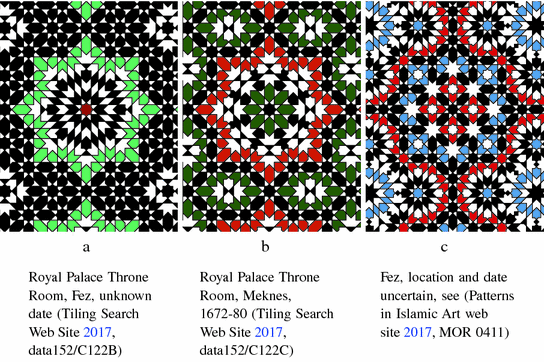 An Octagonal Set Springerlink