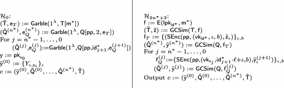 From Selective Ibe To Full Ibe And Selective Hibe Springerlink