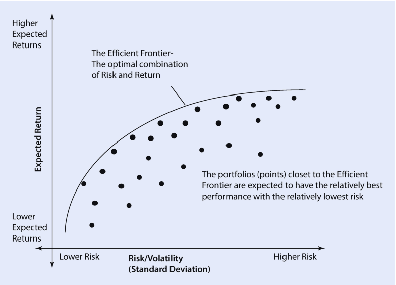 Production Management In Media And Information Springerlink