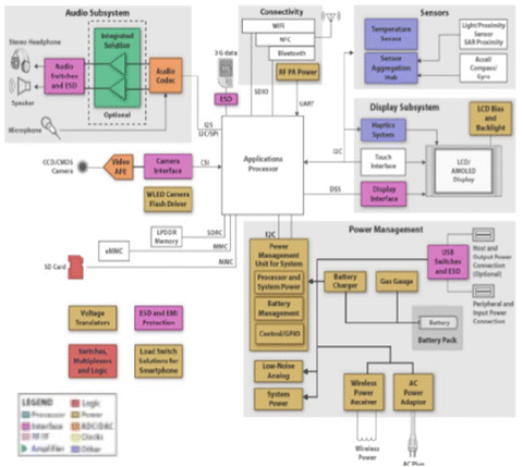 Vision Digitised Automotive Industry 30 Springerlink