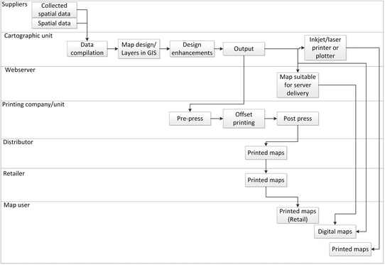 Download Vermissung meaning Free