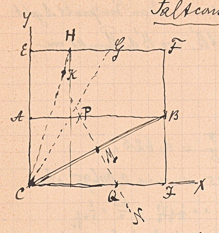 The Twentieth Century Towards The Axiomatization Operationalization And Algebraization Of The Fold Springerlink
