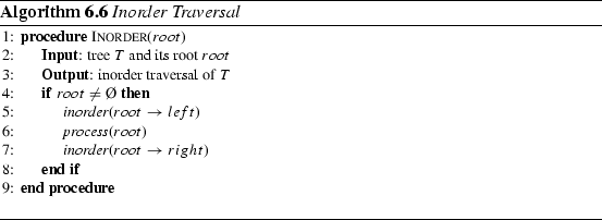 Trees And Graph Traversals Springerlink