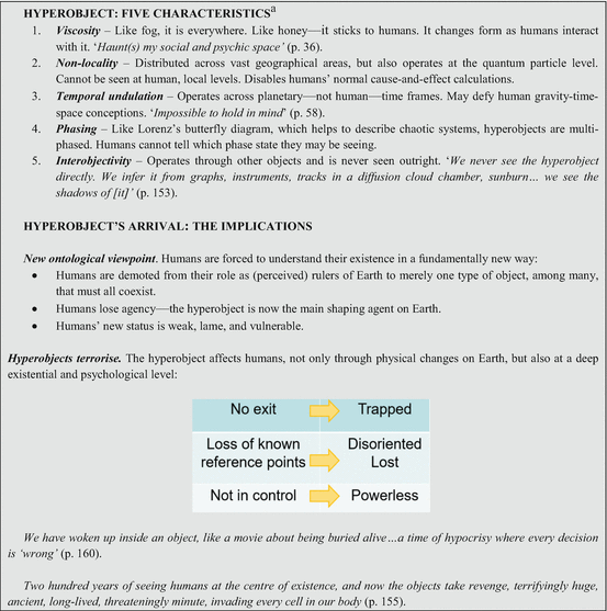 Climate Change As A Hyperthreat Springerlink