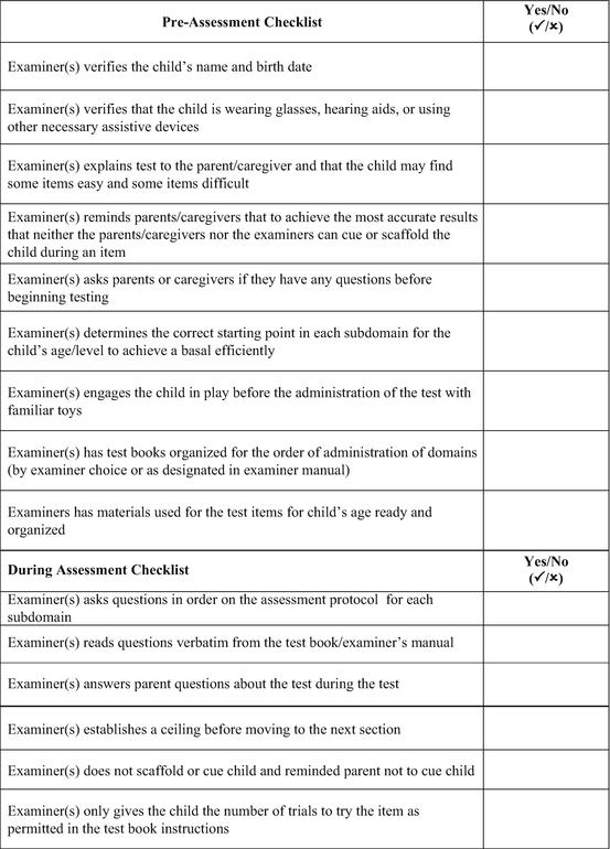 Brigance standardization and validation manual Brigance standardization and validation manual