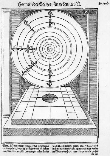 Knowing The Spirits In The Dutch Radical Reformation From