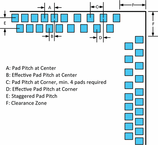 Wirebond Physical Implementation SpringerLink