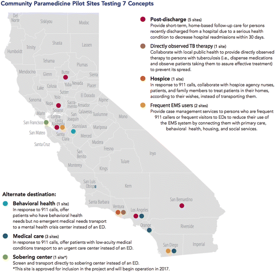 The Front Line Ems Law Enforcement And Probation And Parole Springerlink