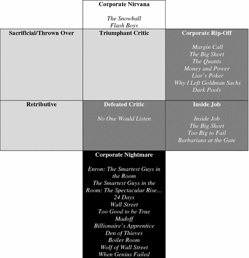 the smartest guys in the room pdf the smartest guys in the room pdf