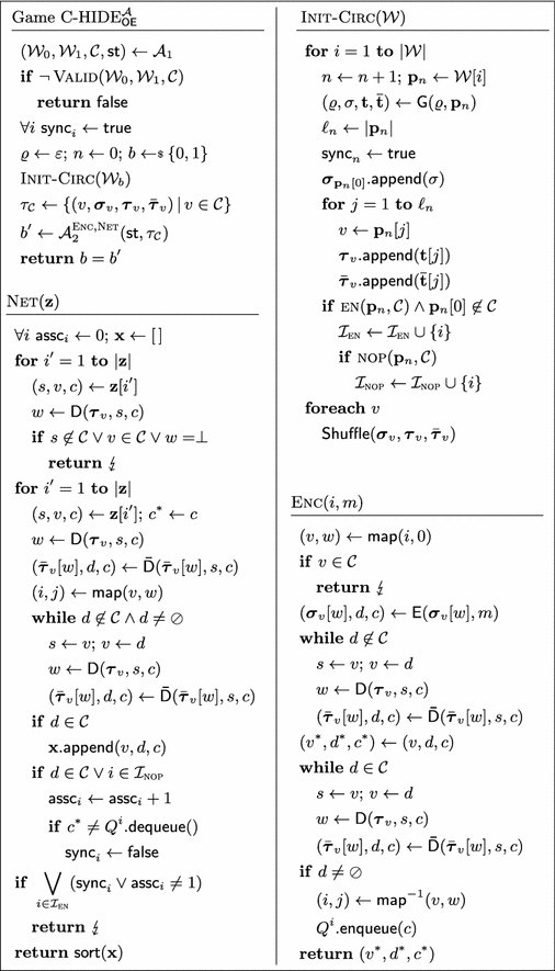 Untagging Tor A Formal Treatment Of Onion Encryption Springerlink