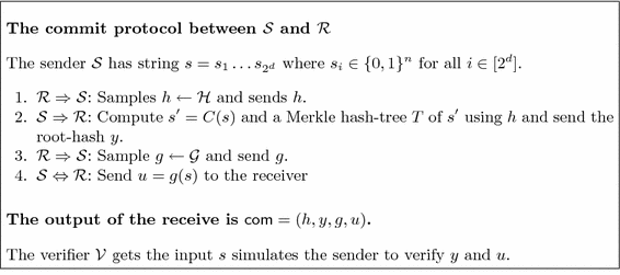 Collision Resistant Hashing For Paranoids Dealing With