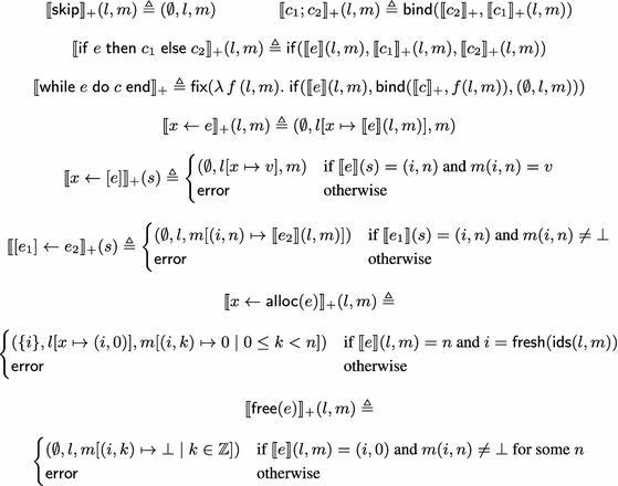 The Meaning Of Memory Safety Springerlink