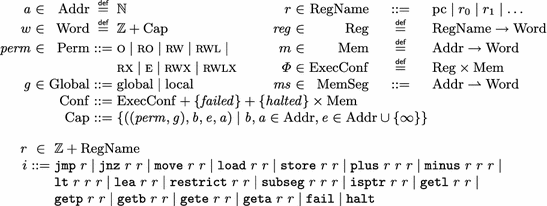 Reasoning About A Machine With Local Capabilities Springerlink