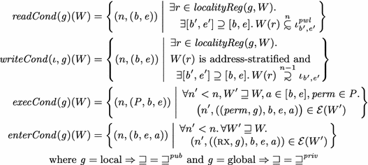 Reasoning About A Machine With Local Capabilities Springerlink