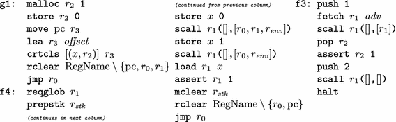 Reasoning About A Machine With Local Capabilities Springerlink