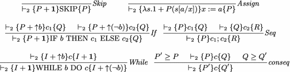 Hoare Logics For Time Bounds Springerlink