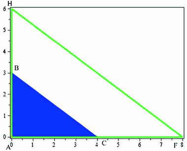 Pythagorean Triples Additive Problems And More Springerlink Pythagorean Triples Additive Problems And More Springerlink