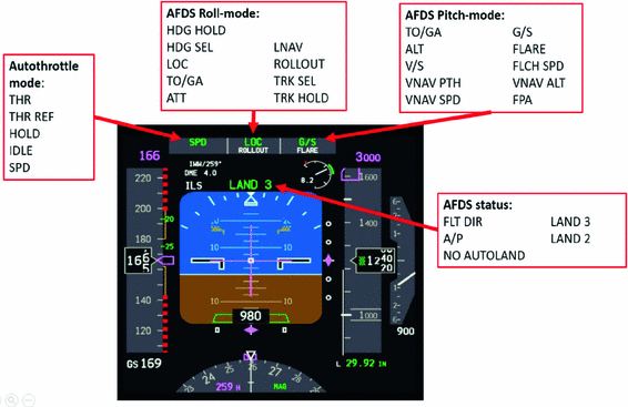 pmdg 777 pilot response warning pmdg 777 pilot response warning