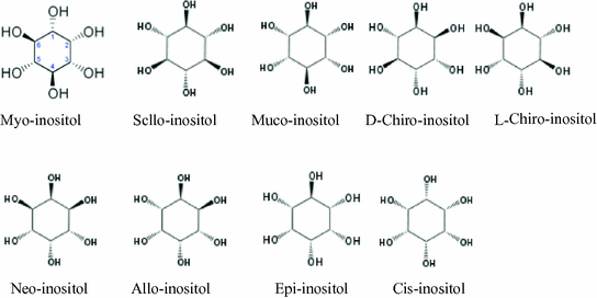 Vitamins Nutraceuticals Food Additives Enzymes Anesthetic Aids And Cosmetics Springerlink Vitamins Nutraceuticals Food Additives Enzymes Anesthetic Aids And Cosmetics Springerlink