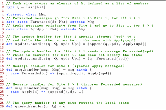 Monotonic Prefix Consistency In Distributed Systems Springerlink