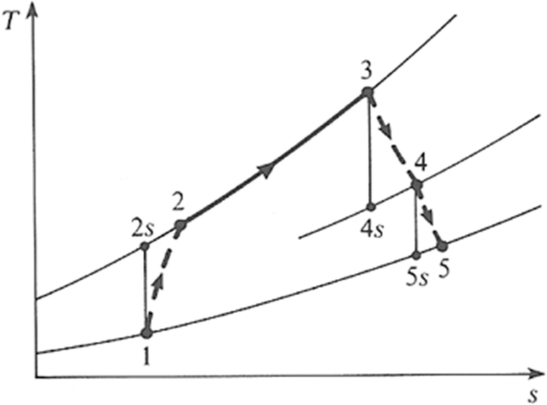 Fig. 14.36