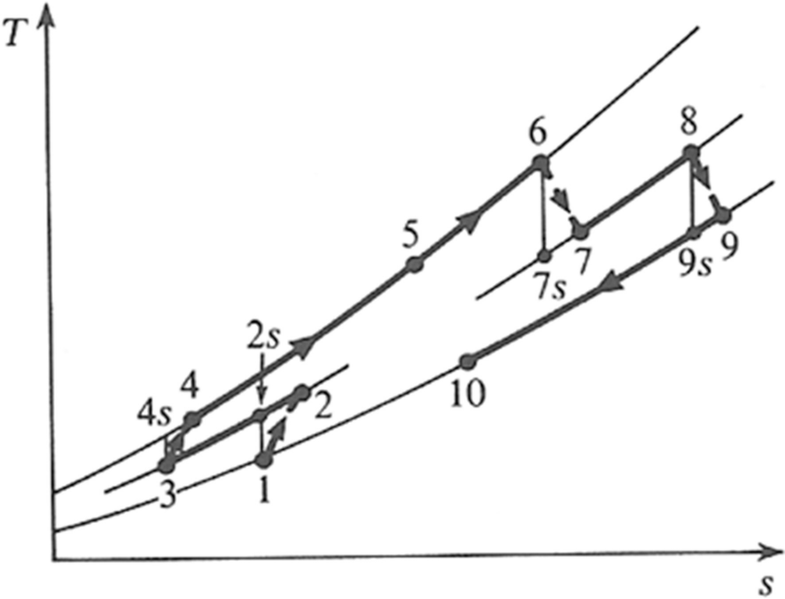 Fig. 14.37