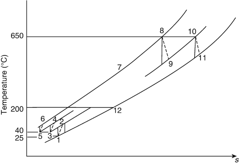 Fig. 14.39