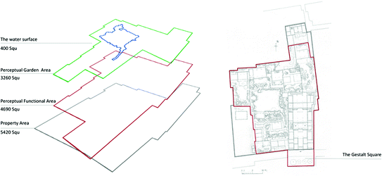 Sharawadgi And Penetrating Space In Chinese Classic Gardens Springerlink