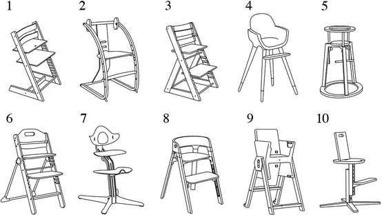 Adapting Furniture To The Child Ergonomics As A Main Tool