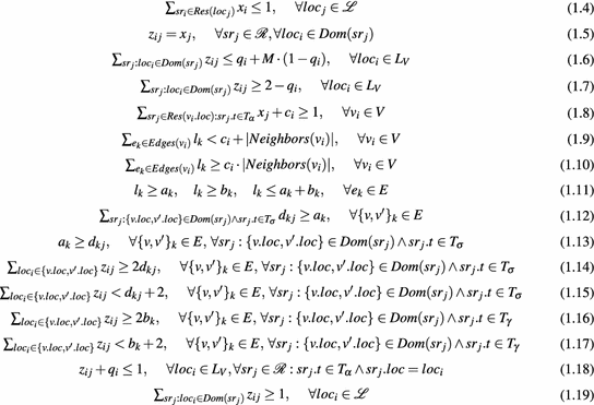 ge emstar universal control codes ge emstar universal control codes