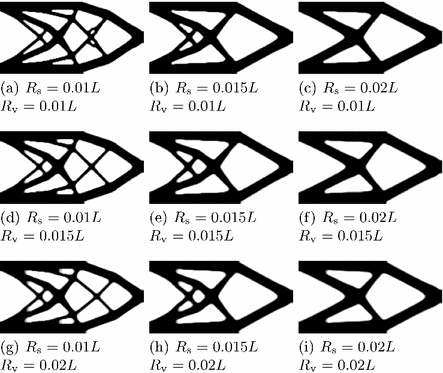 Combined Length Scale And Overhang Angle Control In Minimum Compliance Topology Optimization For Additive Manufacturing Springerlink Combined Length Scale And Overhang Angle Control In Minimum Compliance Topology Optimization For Additive Manufacturing Springerlink