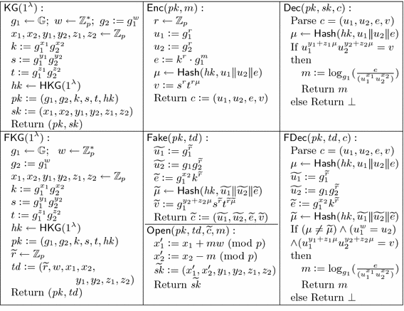 Simulation Based Receiver Selective Opening Cca Secure Pke From Standard Computational Assumptions Springerlink