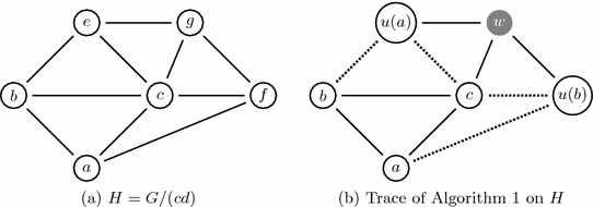 Clause Learning And New Bounds For Graph Coloring Springerlink
