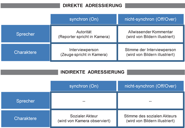 Harry-Stile spricht über die Datierung von Taylor schnell11 Zeichen will sie mit dir anhängen