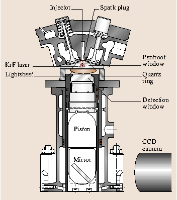 Fig. 20.28