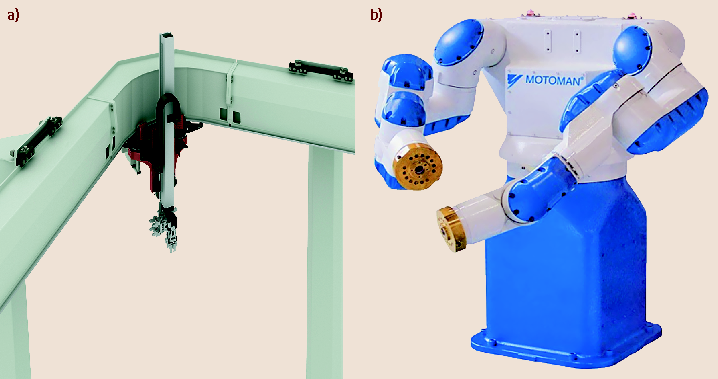 Industrial Robotics | SpringerLink
