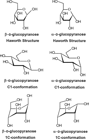 General Properties Occurrence And Preparation Of Carbohydrates Springerlink