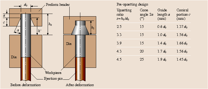 150 mm // 6 CBN sharpening stones for Edge Pro resin bond 80 grit = 200//165 /μ