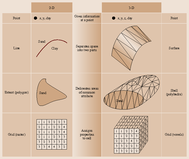 Geology Springerlink -