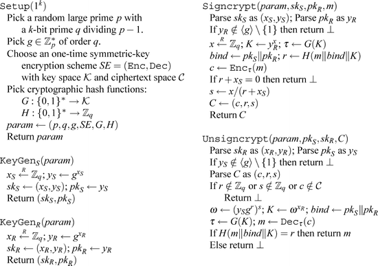 Signcryption Schemes Based On The Diffie Hellman Problem Springerlink
